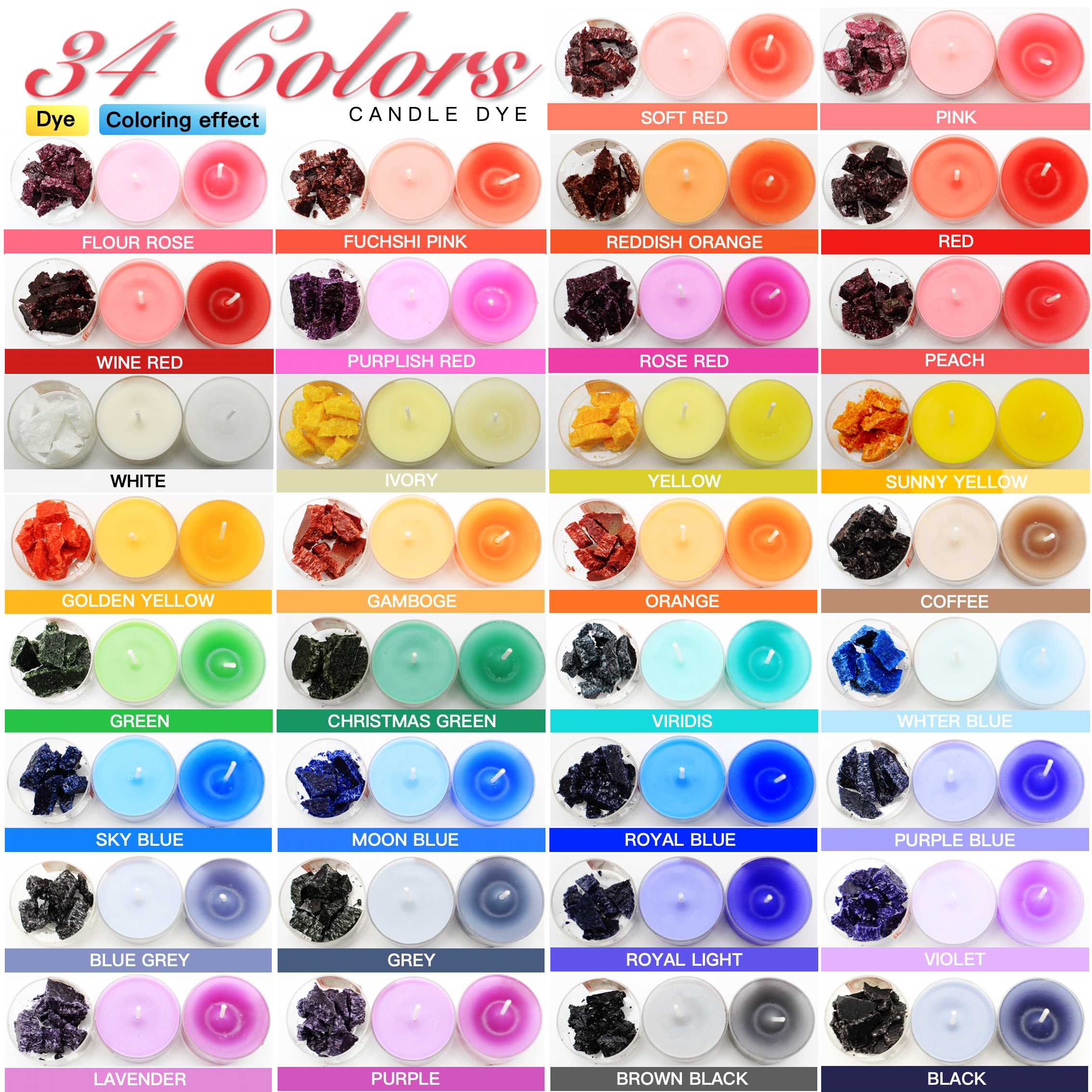 34-Color/16-Color/12-Color/6-C - Candle Dye Chip 评论和价格