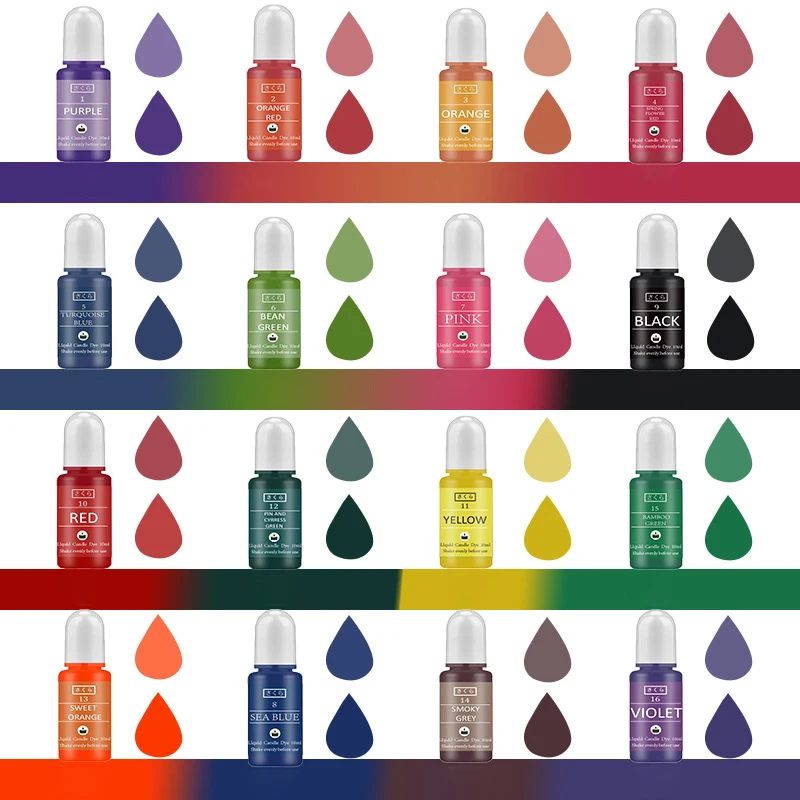 DIY Epoxy Resin Pigment Kit Ca - Candle Making Accessories 评论和价格