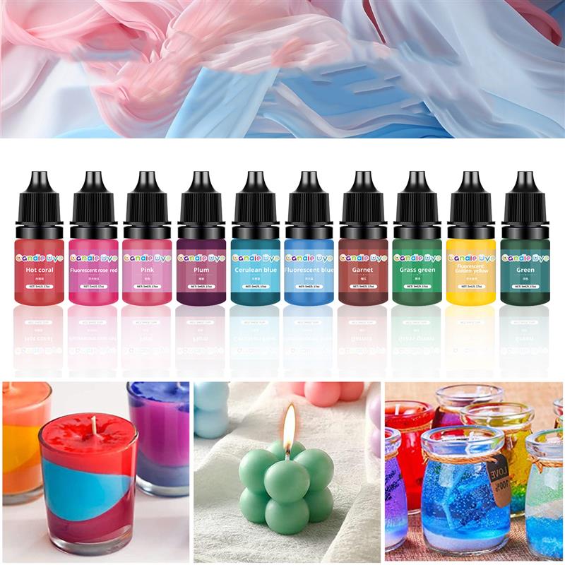 36 Colors Candle Dyes Pigment  - Candle Dye Chip 评论和价格